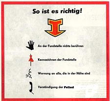 Was ist zu tun, Grafik